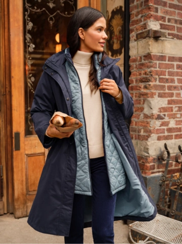 Lands' End - Outerwear for any weather